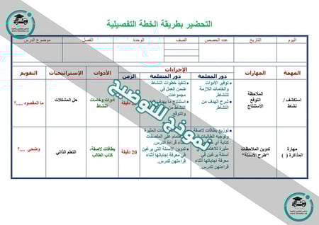 شرح درس اثبات صحة المتطابقات المثلثية  مادة رياضيات 5 مقررات