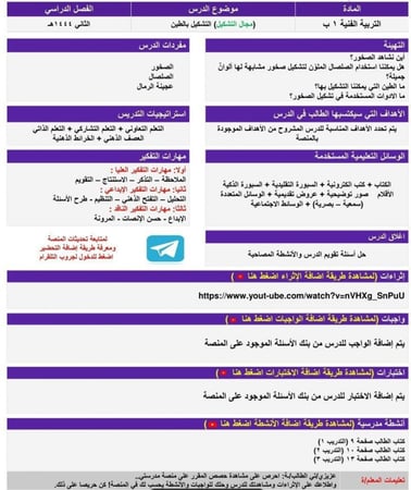 بوربوينت مادة الثقافة الموسيقية ثالث متوسط الفصل الدراسي الثالث مدرستي