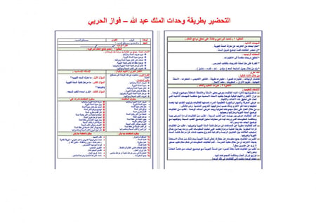 شرح درس الحديث الثالث عشر أن رجلا قال للنبي صلي الله عليه وسلم أوصني