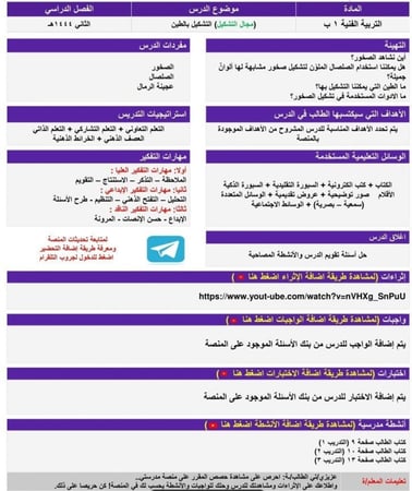 حل أسئلة مادة رياضيات اول متوسط فكرية الفصل  الدراسي الثالث