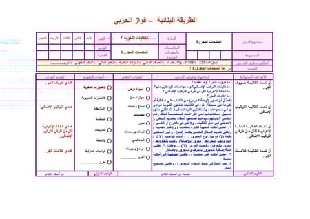 شرح درس قراءات النص الأدبي الخطوات والعمليات الكفايات اللغوية 2 مقررات