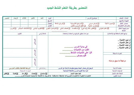 تحضير درس مهارة حل المسألة الجواب الدقيق أم التقديري رياضيات ثالث ابتد