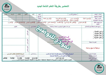 شرح درس استراتيجية حل المسألة البحث عن النمط مادة رياضيات ثاني متوسط ا