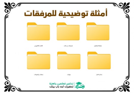 ملخص كيمياء 1-3 ثالث ثانوي مسارات الفصل الدراسي الأول