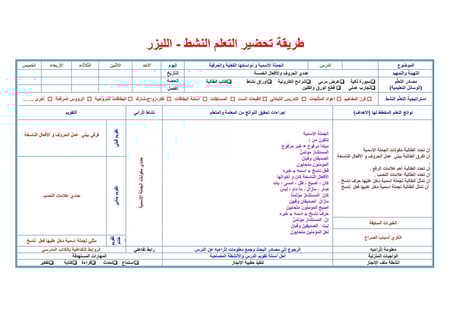 شرح درس الاستماع مهارة لغوية الكفايات اللغوية 1 مقررات