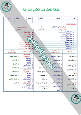 شرح درس شمولية العبادة مادة التوحيد 1 مقررات
