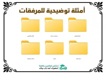 مفردات الدرس مادة الاحياء 2-2 ثاني ثانوي مسارات الفصل الدراسي الثاني