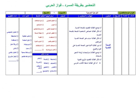 تحضير مهارات حياتية واسرية ثالث متوسط الفصل الثالث