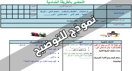 حلول رياضيات ثاني متوسط الفصل الدراسي الأول