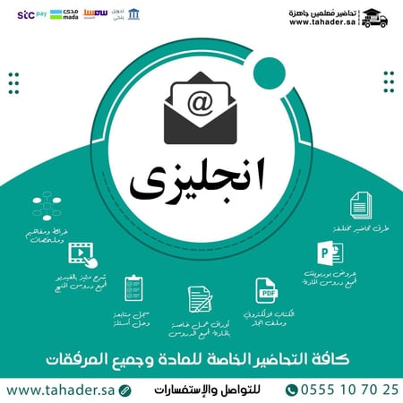 مفردات الدرس مادة ميجا جول 2-2 ثاني ثانوي مسارات الفصل الدراسي الثاني