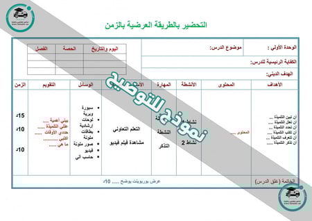 حلول رياضيات ثاني متوسط الفصل الدراسي الأول