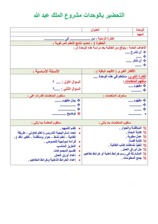 تحضير درس الأنماط على لوحة المئة مادة رياضيات ثاني إبتدائي الفصل الدرا