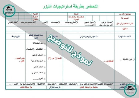 بوربوينت مادة حاسب آلي ثاني ابتدائي الفصل الدراسي الثاني