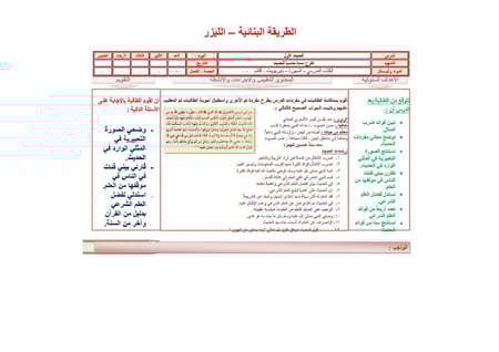 شرح درس تعريف بالكتب السبعة ومؤلفيها مادة حديث 1 مقررات