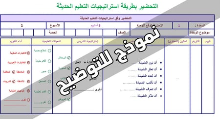 كتاب ثقافة موسيقية أول ثانوي مسارات الفصل الدراسي الأول