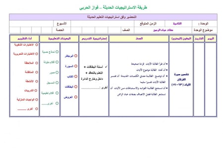 تحضير تفسير ثاني متوسط الفصل الثالث