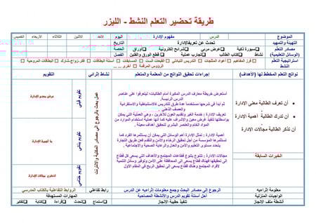 حلول مهارات إدارية مقررات