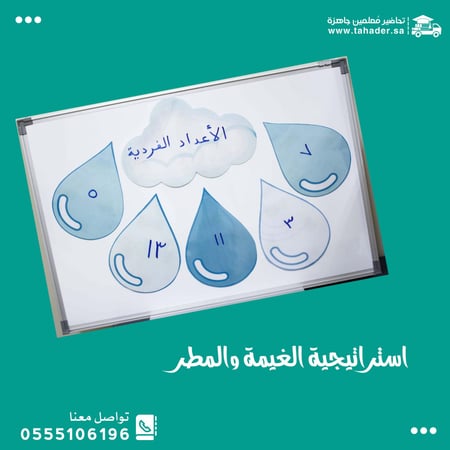 حقيبة استراتيجيات للمتوسط والثانوي