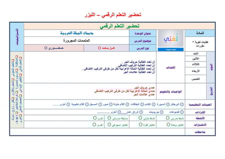 شرح درس قراءات النص الأدبي الخطوات والعمليات الكفايات اللغوية 2 مقررات