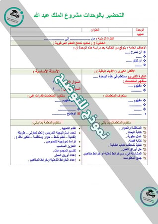 اختبار العلوم الإدارية 1 مقررات