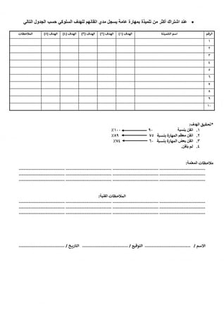 تحضير مهارات رقمية ثاني متوسط الفصل الثالث تربية فكرية
