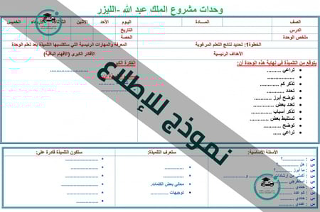 شرح درس تحديد أنواع القطوع المخروطية مادة رياضيات 5 مقررات