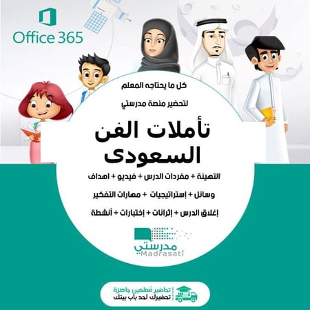 واجبات تأملات الفن السعودي أول ثانوي مسارات الفصل الدراسي الثالث