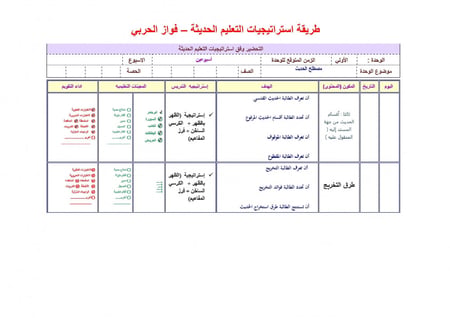 شرح درس الحديث الثاني فو الله لأن يهدي الله بك رجلا خير لك  مادة الحدي
