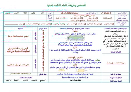 تحضير رياضيات ثاني متوسط الفصل الثالث