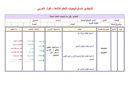 شرح درس المتممات المجرورة المجرور بالإضافة  كفايات لغوية 2 مقررات