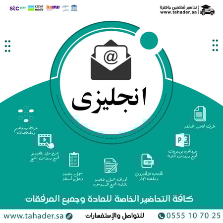 بوربوينت مادة ميجا جول 2-2 ثاني ثانوي مسارات الفصل الدراسي الثاني