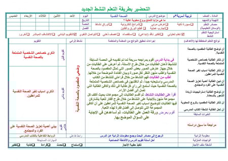 تحضير مهارات حياتية واسرية ثالث متوسط الفصل الثالث