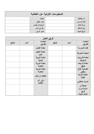 تحضير مهارات رقمية ثاني متوسط الفصل الثالث تربية فكرية