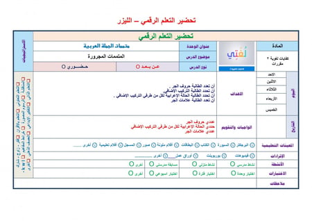 شرح درس المتممات المجرورة المجرور بالإضافة  كفايات لغوية 2 مقررات