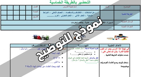 شرح درس العناصر والمركبات والمخاليط علوم أول متوسط الفصل الدراسي الأول