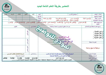 شرح درس شمولية العبادة مادة التوحيد 1 مقررات