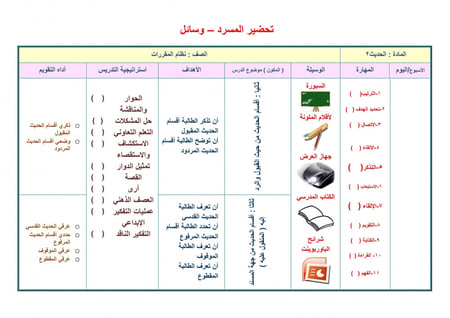 شرح درس الحديث الثاني فو الله لأن يهدي الله بك رجلا خير لك  مادة الحدي