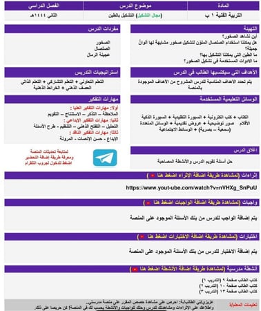 توزيع  مادة حاسب آلي ثاني ابتدائي الفصل الدراسي الثاني