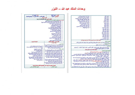شرح درس الحديث الثالث عشر أن رجلا قال للنبي صلي الله عليه وسلم أوصني