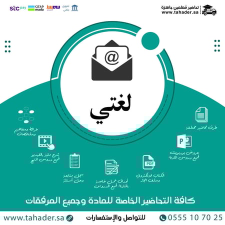 بوربوينت مادة لغتي سادس ابتدائي الفصل الدراسي الثاني