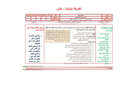شرح درس الحديث الثالث عشر أن رجلا قال للنبي صلي الله عليه وسلم أوصني