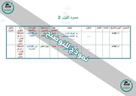 تحضير درس الإظهار قرآن وتجويده خامس إبتدائي الفصل الأول