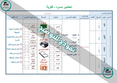 توزيع مادة التربية المهنية أول ثانوي الفصل الأول تربية فكرية
