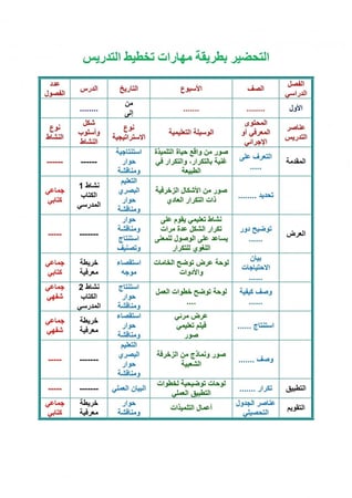 تحضير درس مهارة حل المسألة الجواب الدقيق أم التقديري رياضيات ثالث ابتد