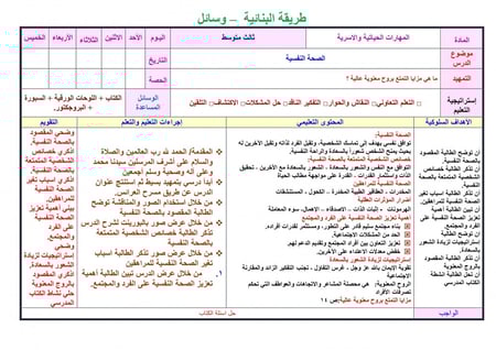 تحضير مهارات حياتية واسرية ثالث متوسط الفصل الثالث