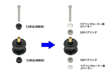 Low Friction Plastic Roller (13-13) (Blue) | بكرات منخفضة الاحتكاك من طبقتين ١٣-١٣ زرقاء