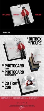 PRE-ORDER) YEONJUN - [NO LABELS: PART 01] FIGURE Version