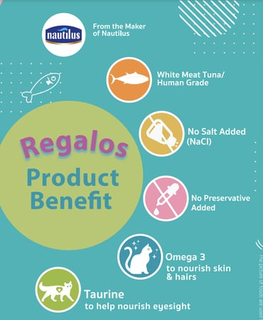 ريقالوس-  تونة مع الجيلي للقطط الصغيرة 70 جرام