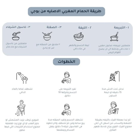مجموعة الحمام المغربي بزيت الزيتون