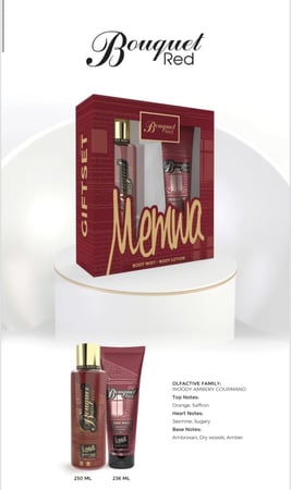 بوكس معطر ولوشن جسم ريحه بكرات